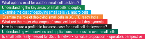 NexgenConferen1's tweet photo. #SavetheDate #SmallCellsNetworksSummit2016:July22 #CourtyardMarriottMumbai https://t.co/UBa1QwQ4a8 https://t.co/bVDLvjkhVB