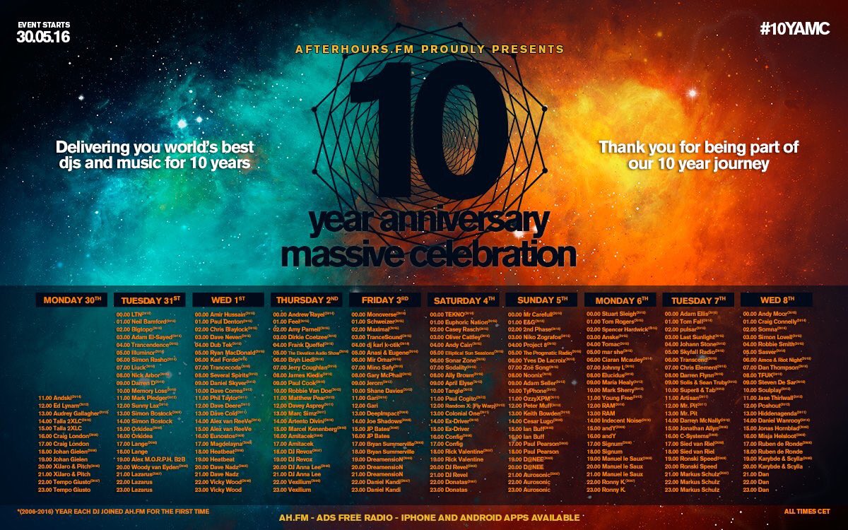 imdarrenflynn's tweet photo. @AfterhoursFM My A Special mix for 10YAHFM is being aired today. https://t.co/4ETbNzaYn8