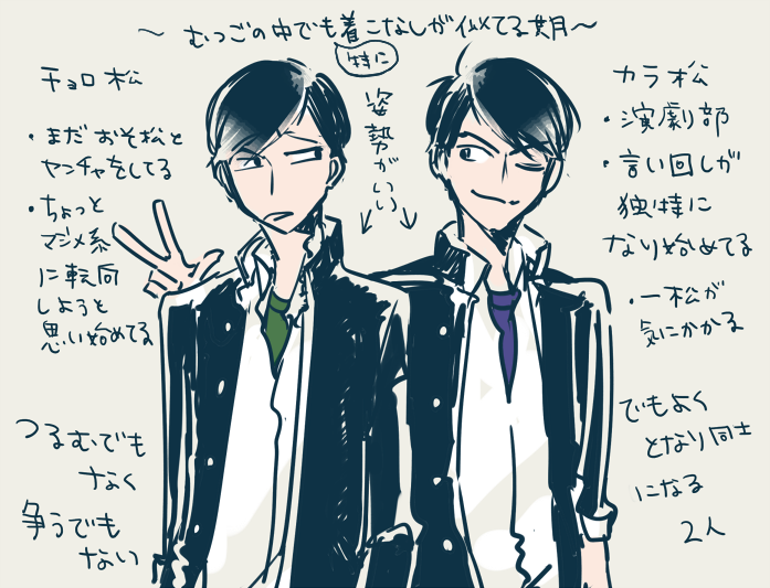 完全妄想でしかない学生チョロカラを考えていたけど妄想すぎて私のキャパがしんだので供養 