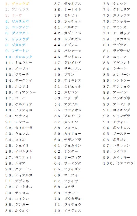 16 06 07のrt済ツイートまとめ 2ページ目 Togetter 16 06 07のrt済ツイートまとめ 2ページ目 Togetter