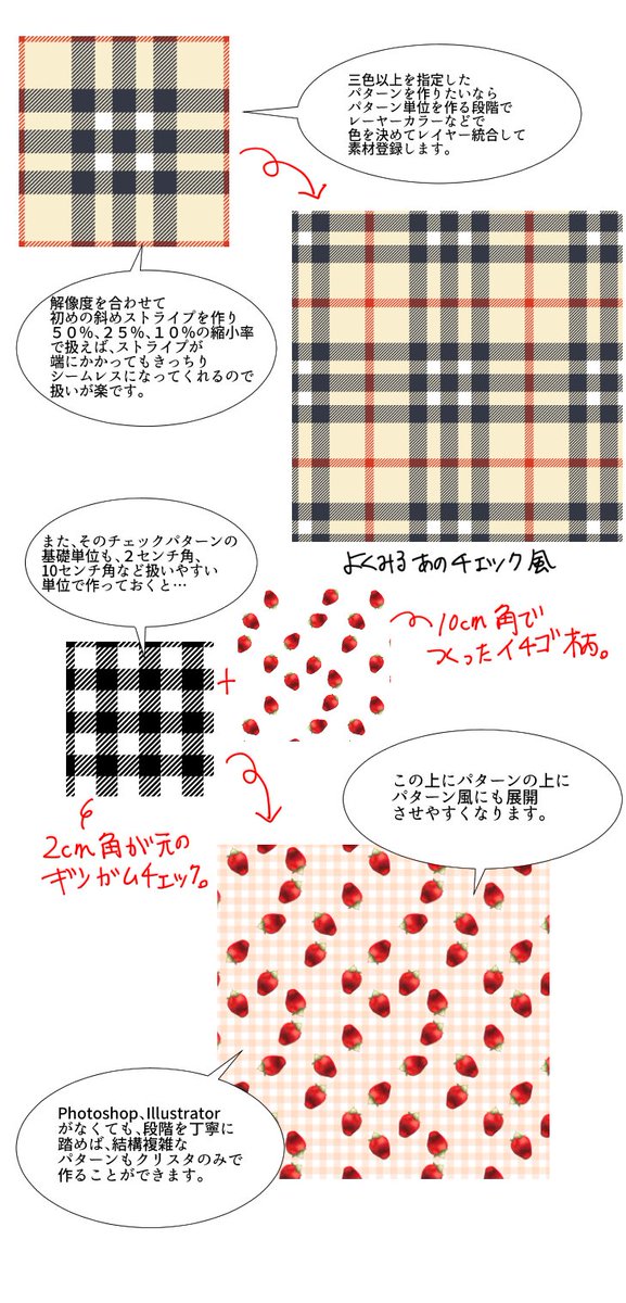 応用編 クリスタ講師がまとめる素材メイキング 随時更新 2ページ目 Togetter 応用編 クリスタ講師がまとめる素材メイキング 随時更新 2ページ目 Togetter