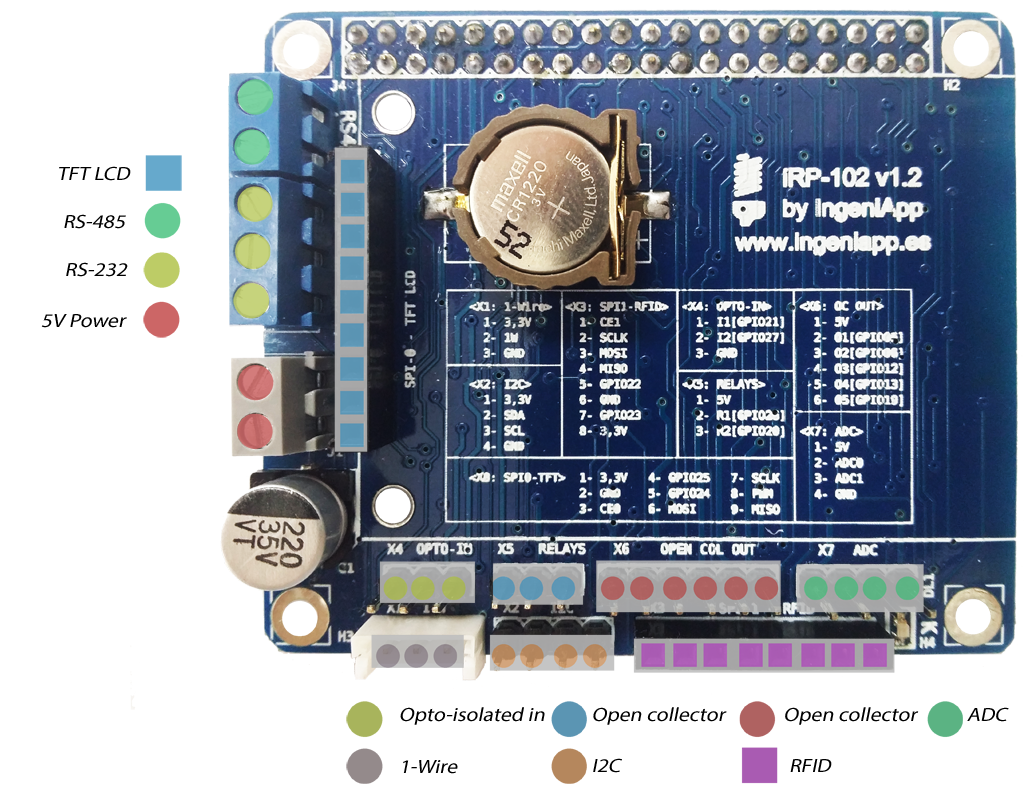 IngeniApp's tweet photo. #IRP102 
Available at Amazon. Get Yours!!!
Disponible en Amazon. Consigue la tuya!!!
#RaspberryPi #Maker #Electronic https://t.co/PvTP2DGXXG