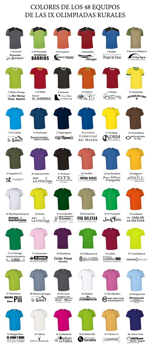 48 equipos a tope 💪
48 colores al aire 🌈
48 patrocinadores de apoyo 👌
Falta muy poco para las #OlimpiadasRurales2016