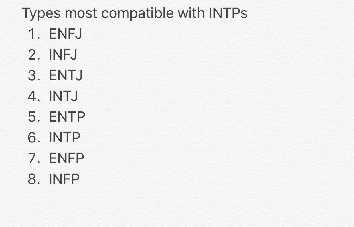 Mbti Enthusiast Hpwholock Mbti Types Most Compatible With Intp Types T Co C2f4zt1twn Twitter