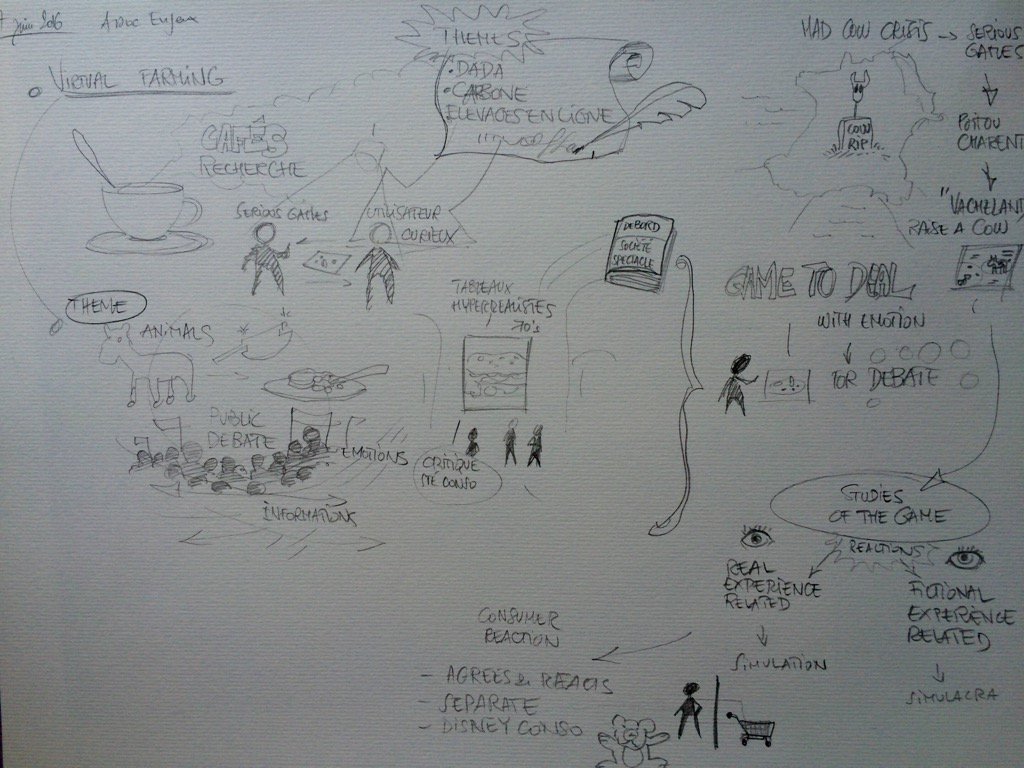 helenemichel3's tweet photo. Café recherche : Can virtual farming change the customer's attitude ? @Grenoble_EM #seriousgames @Gem_In_Game https://t.co/QvfmuPIjCo