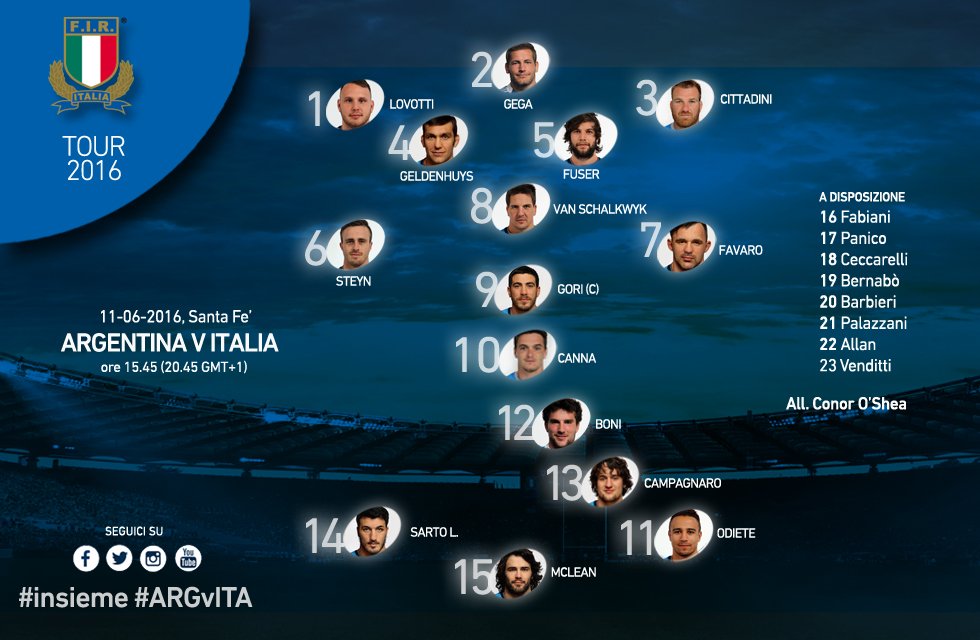Federugby's tweet photo. Il XV #Italrugby per #ARGvITA di sabato a Santa Fè. #tour2016 🇦🇷v🇮🇹 https://t.co/m3X6X8Nxmd