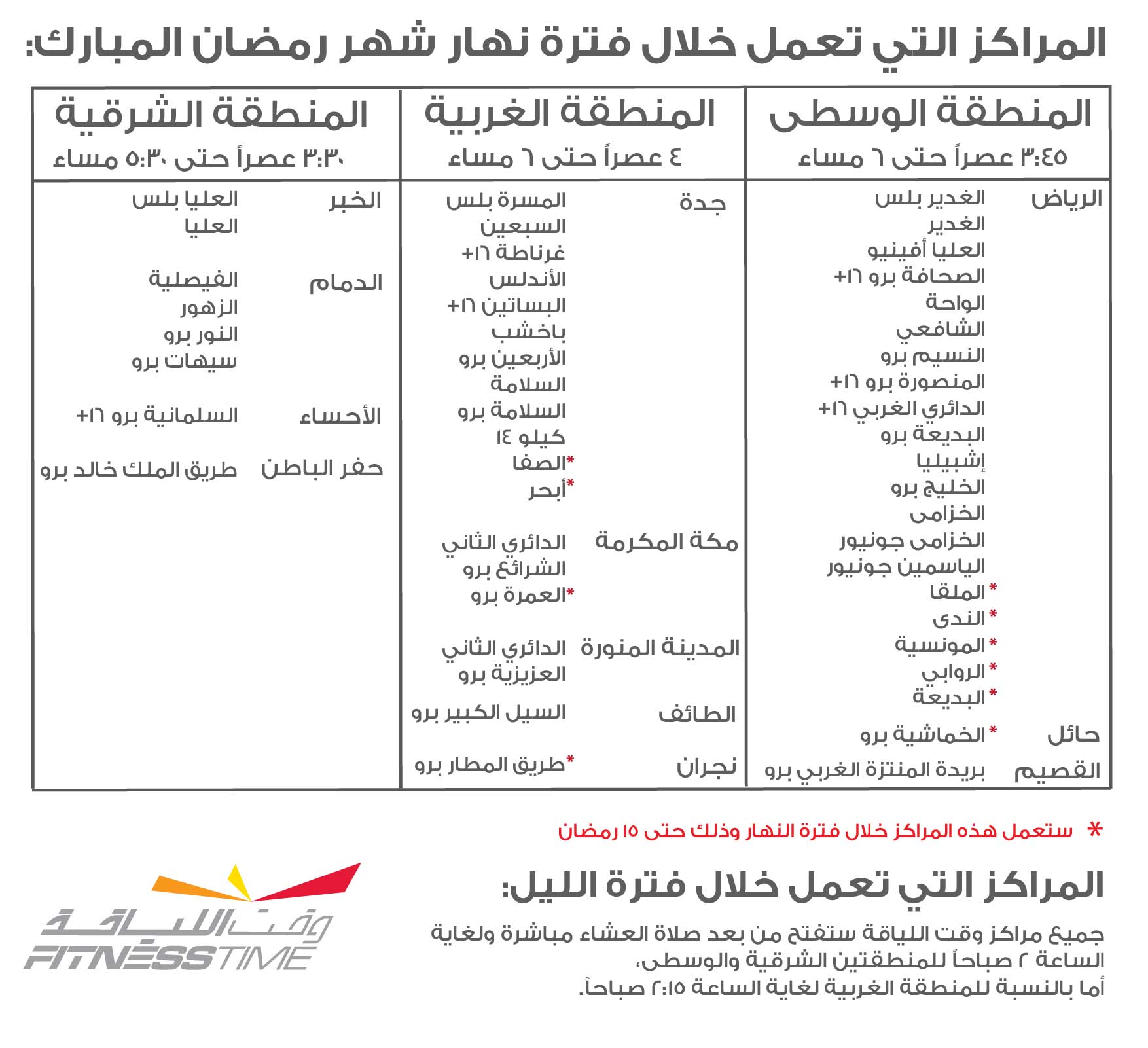 اوقات عمل فتنس تايم