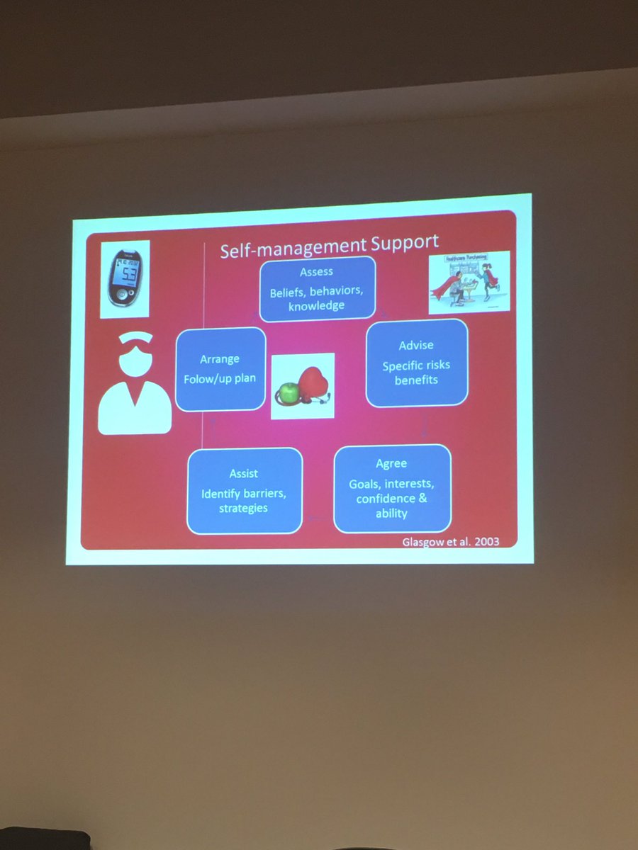 RhoChiNL's tweet photo. Nurse_cc: insuff knowledge on the subject  influences nurse's decision to achieve selfman #STTIEC16 @SusannevHooft https://t.co/Z5HxnrLy7J