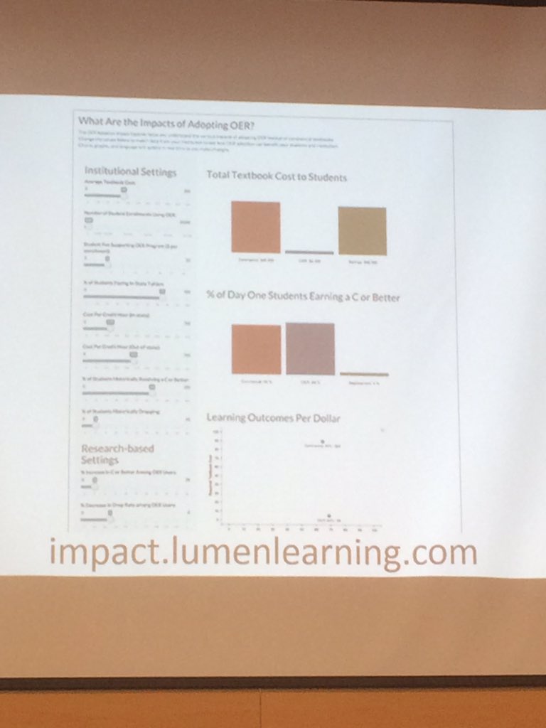 Learning1st's tweet image. But figure it out for your own institution, says @opencontent #roi #oer #goopenmasscc