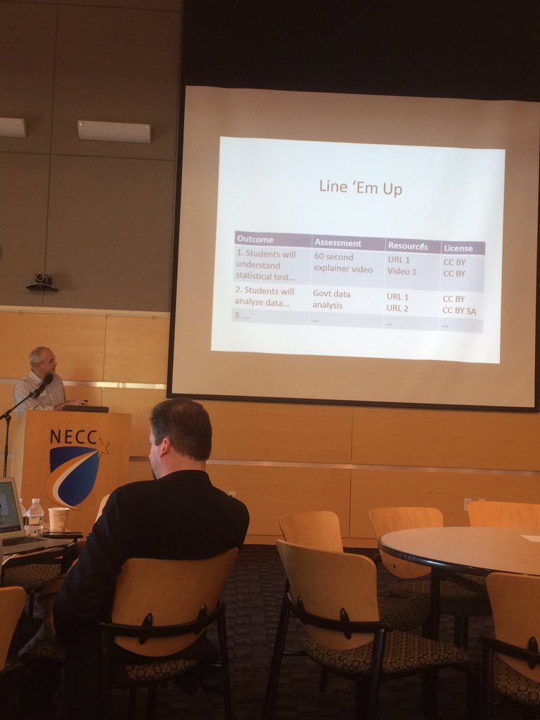 Learning1st's tweet image. A #lesson on #backwarddesign by @opencontent #booyeah! @pahea66 @oerinteractive @linzmicaela @leaton01 #goopenmasscc