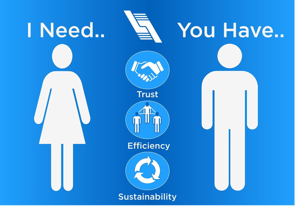 ListantLocal's tweet image. No matter who You are, You have something to gain in the #sharingeconomy! buff.ly/1sSTbmt