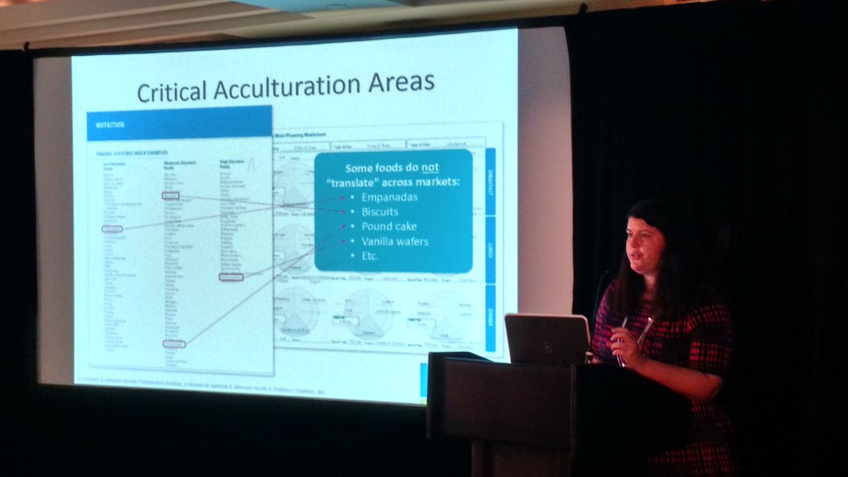 SDLlanguage's tweet image. Some foods are hard to translate (biscuits etc.). Need to localize food lists for each region/culture #SDLCSS