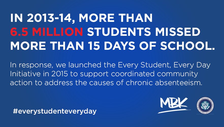 usedgov's tweet image. We have a lot of work ahead but clear, transparent data will help guide us down the right path 4/4