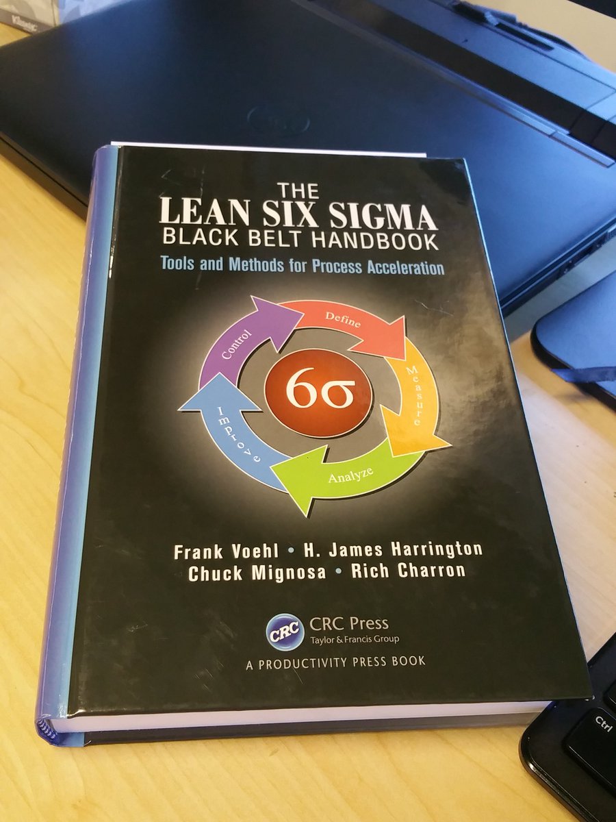 Great resource for improving any process.