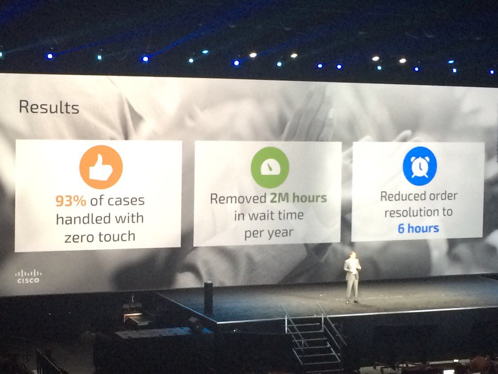 PegaMitch's tweet photo. #pegaworld2016  staggering results using Pega https://t.co/QFH3RaxnAe