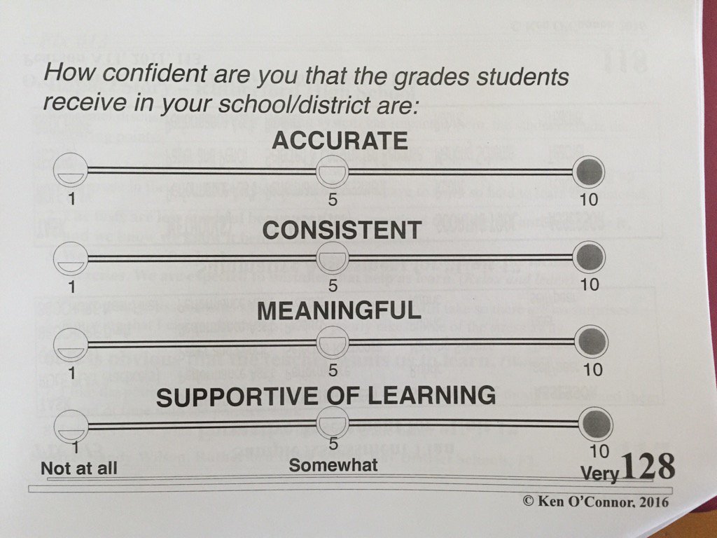 justintarte's tweet photo. Neat activity to do with your colleagues, department and/or school. via @kenoc7 #stlinstl2016 #DrakeSBG #sblchat https://t.co/RsunQWkBf7