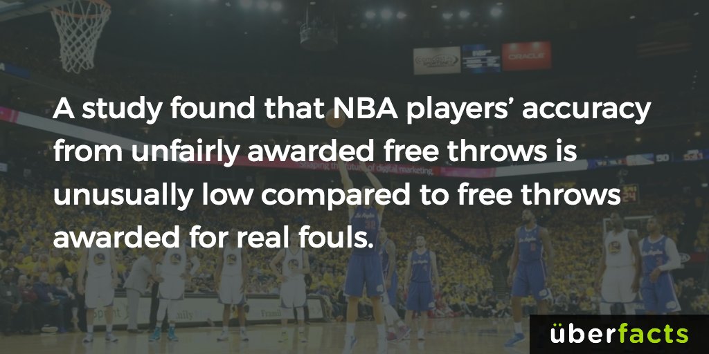UberFacts's tweet photo. A study found that NBA players’ accuracy from unfairly awarded free throws is unusually low... https://t.co/ZwN665ljJs