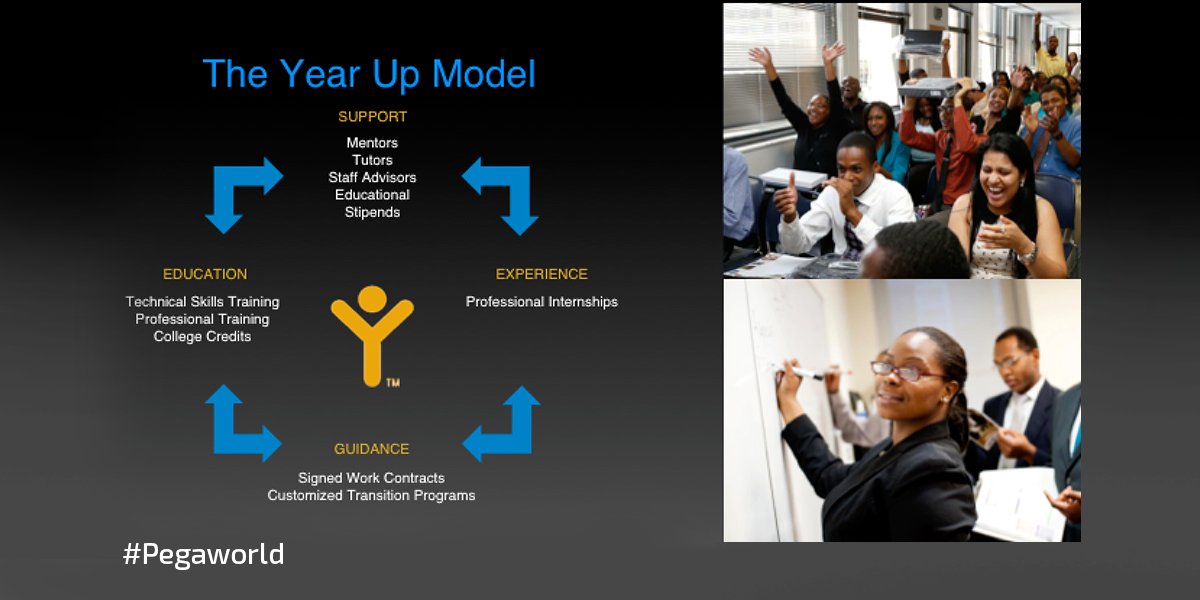 pega's tweet photo. The @YearUp approach is designed for both the success of students and business. #pegaworld https://t.co/iw9pxy3nnD