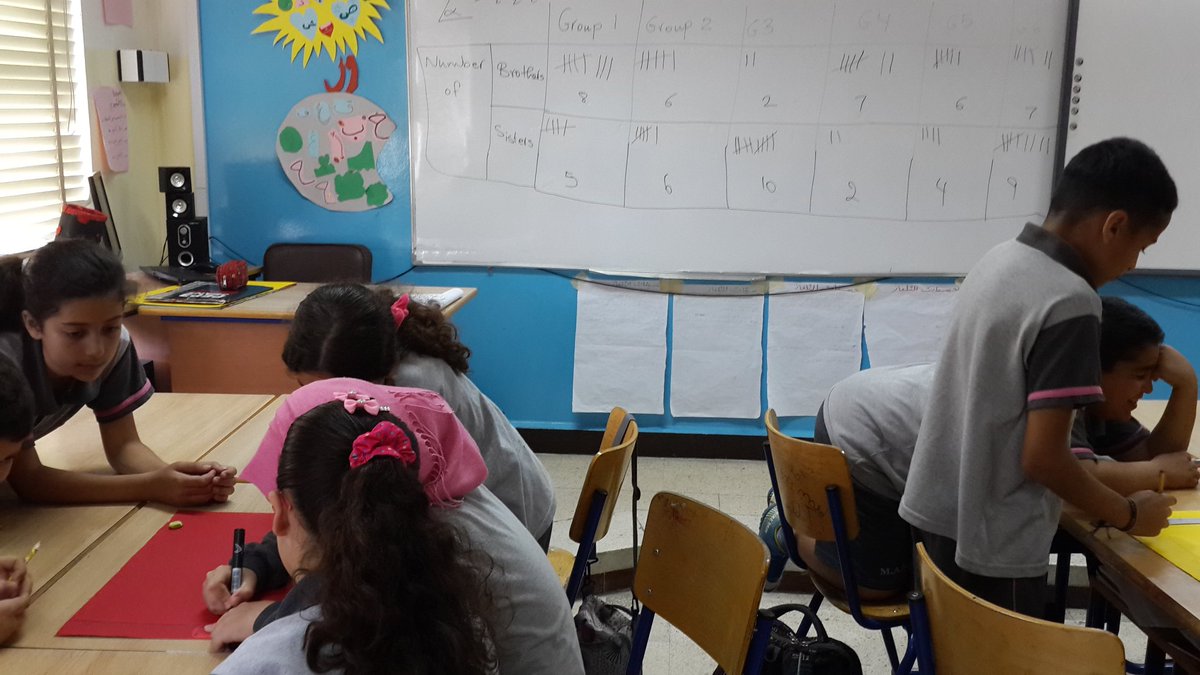 AytourHiba's tweet photo. #Survey #DoubleBarGraphs #Grade5 #CooperativeLearning #ContinuousLearning @MakAishaSchool https://t.co/slTuiHrTvx