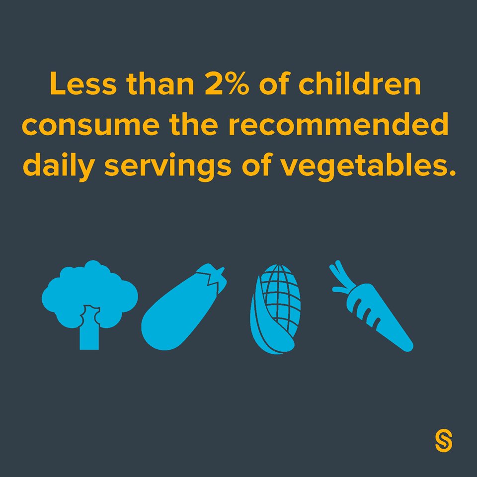sportsspec's tweet photo. Healthy decisions now can create a healthy future. #DiabetesAwareness #Bespectacular #HealthIsWealth https://t.co/vfXdYjCJpQ