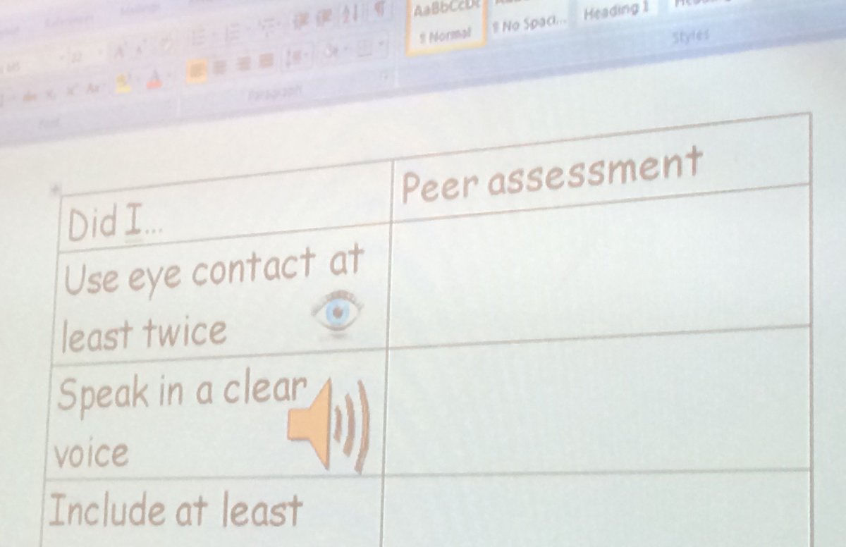 Mrs_McGlade's tweet photo. Presenting our power points today and peer assessing- very impressive! #persevence #cooperation https://t.co/oXHTVY0AZ2