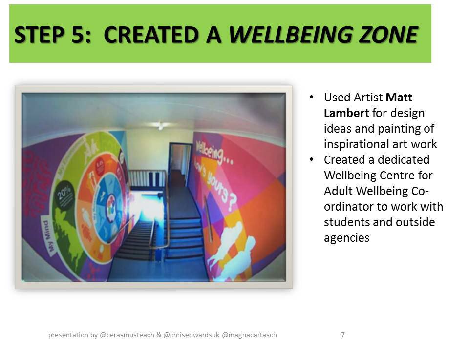 cerasmusteach's tweet photo. There r many ways a school can set up a #mentalhealth &amp; #wellbeing prog. Here is how @MagnaCartaSch started. Step 5 https://t.co/uJo21g4bHb