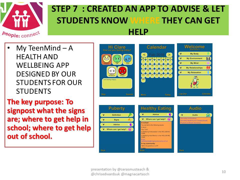 cerasmusteach's tweet photo. There r many ways a school can set up a #mentalhealth &amp; #wellbeing prog. Here is how @MagnaCartaSch started. Step 7 https://t.co/35xmVQnj8d