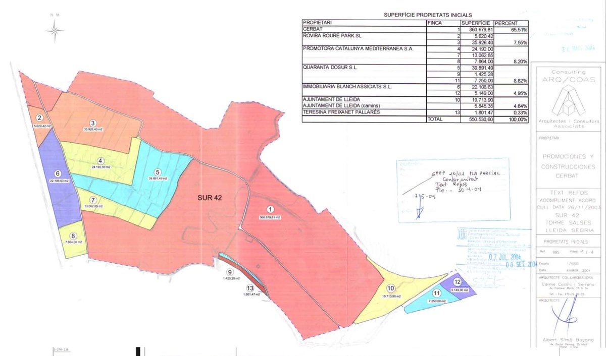 amicsdelalletja's tweet image. Pq els #muleros d #Gescat i #CX pel pelotazo #Llotja és propietària d #TorresSalses? elmundo.es/cataluna/2015/…