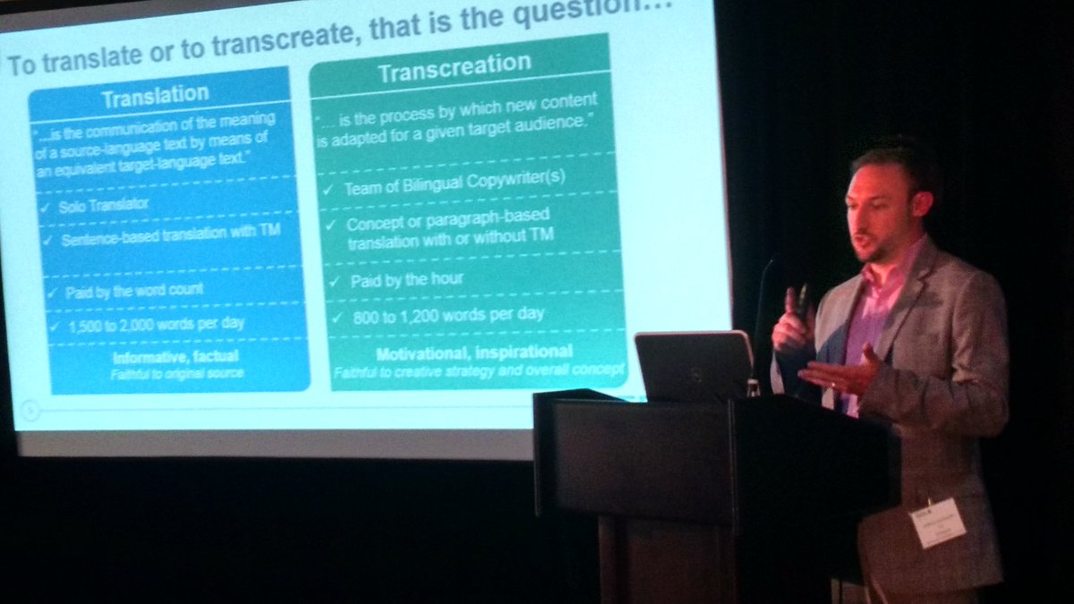 SDLlanguage's tweet image. Translation vs. Transcreation, what&apos;s the difference? #SDLCSS @JeffConstantin