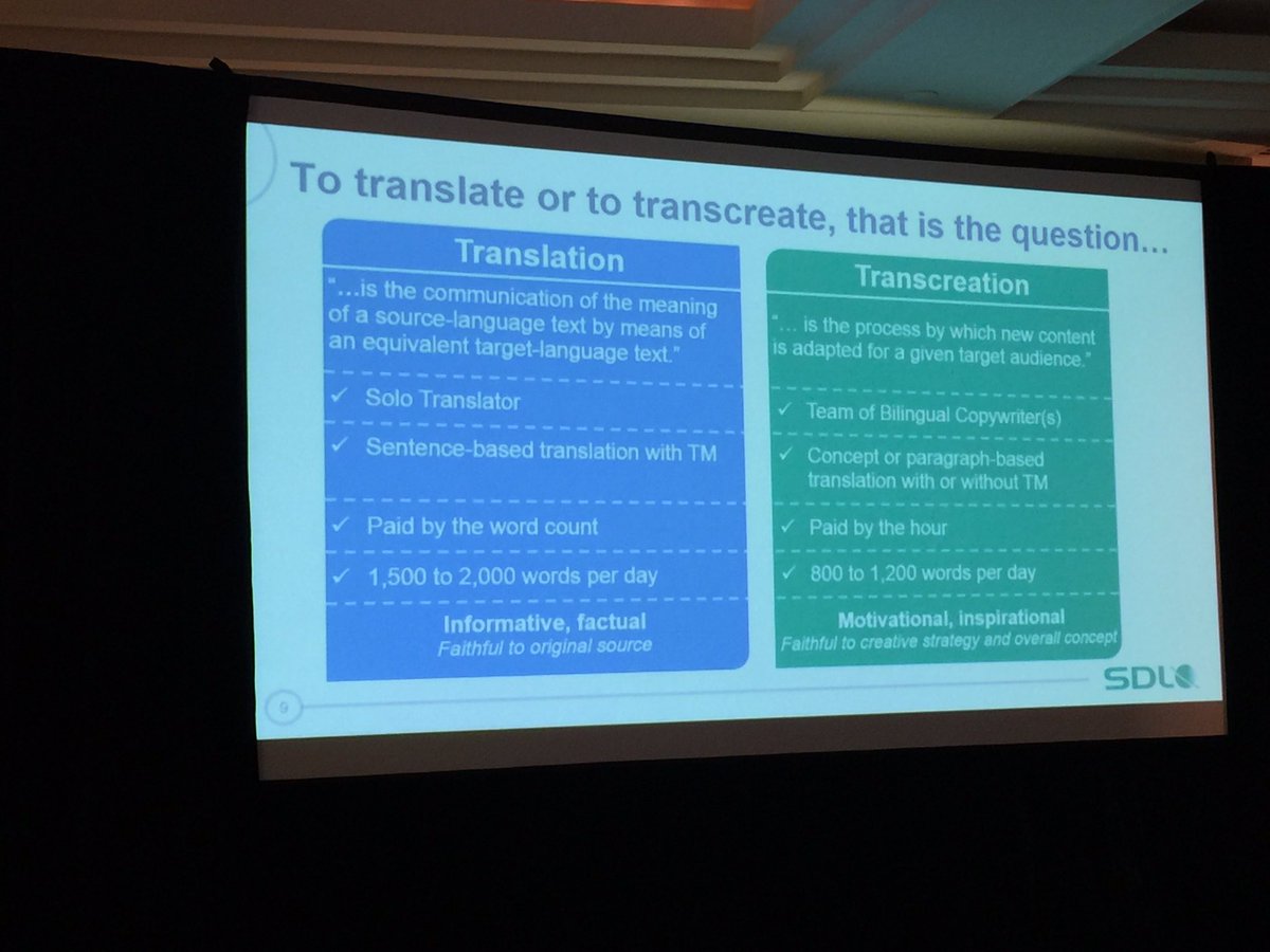 KathleenBostick's tweet image. The difference between translation and transcreation #SDLCSS