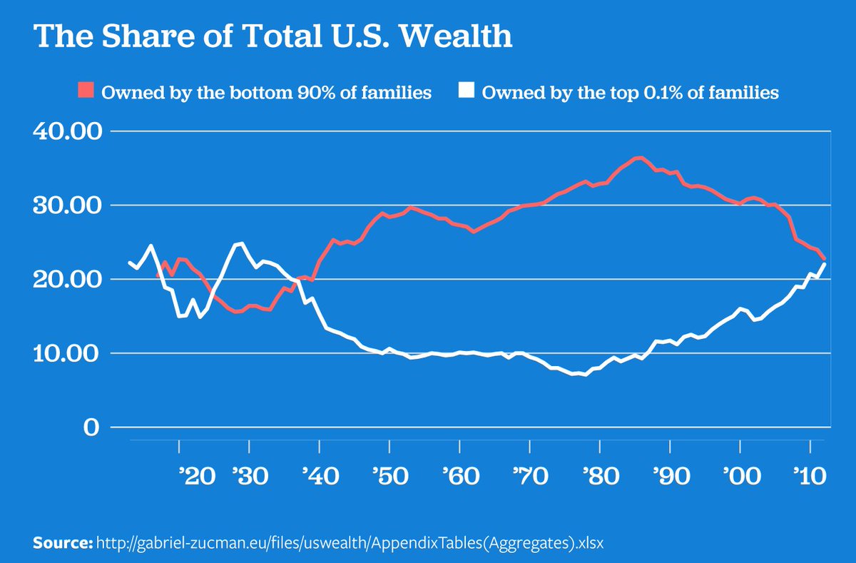✩THΛT #DEMSENATE✩ tweet media