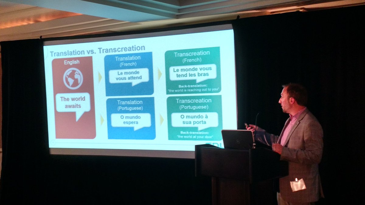 SDLlanguage's tweet image. Translation vs. Transcreation, an example (tagline) #SDLCSS @JeffConstantin @SDLlanguage