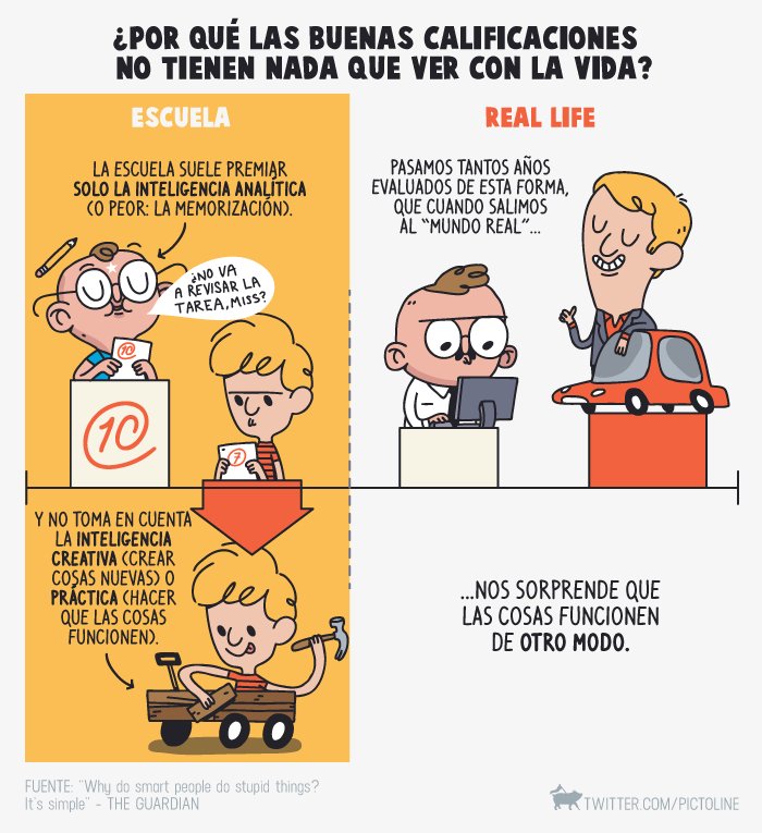 pictoline's tweet photo. Por qué las buenas calificaciones no suelen serlo todo en la vida: https://t.co/WWL8Jm1i2H