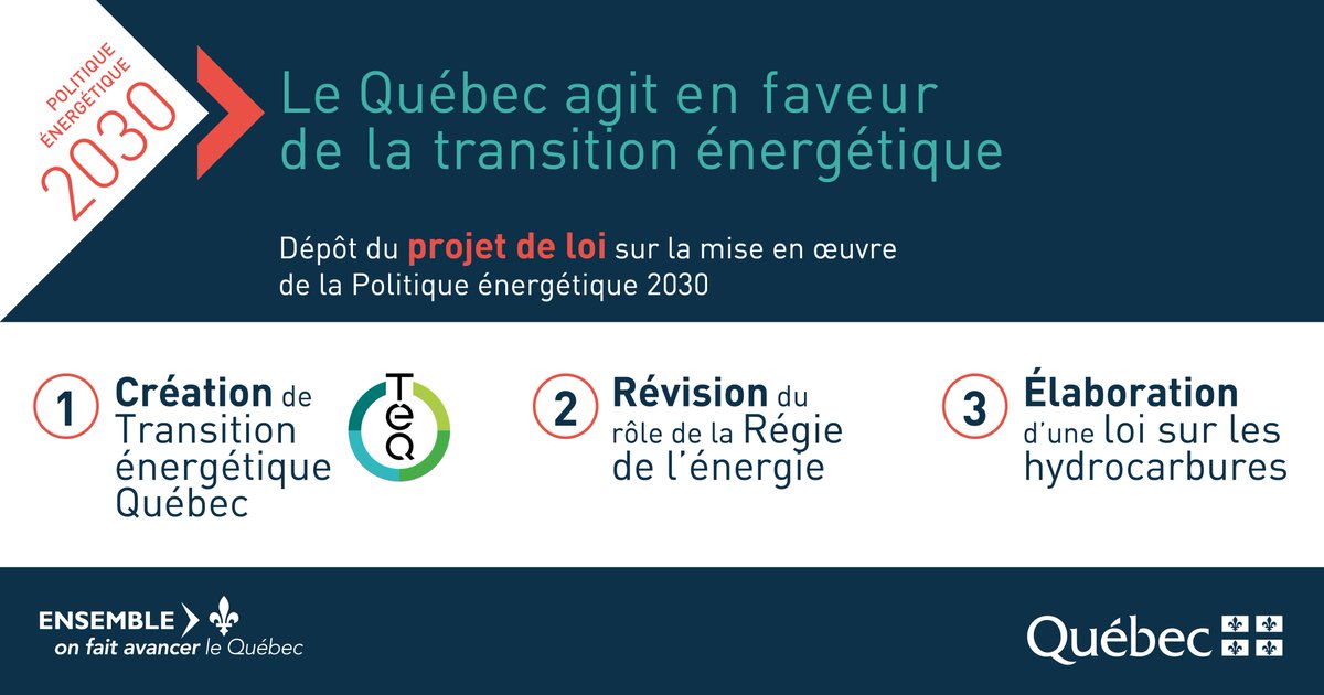 PierreArcand's tweet photo. Cet après-midi, j’ai déposé le Projet de loi 106 : Loi concernant la mise en œuvre de la Politique énergétique 2030. https://t.co/nGtEukE2MU