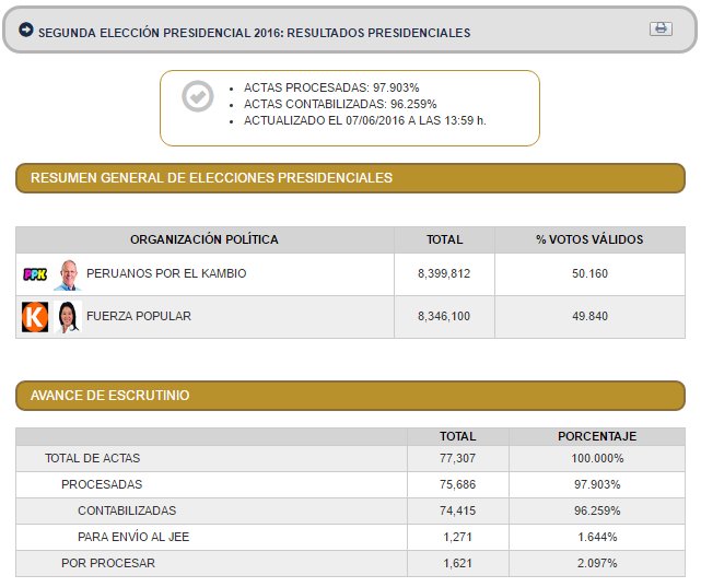 Ver imagen en Twitter