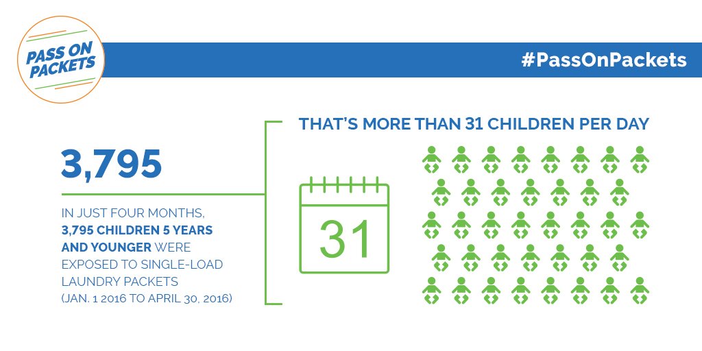 Intermountain Childrens Health tweet media