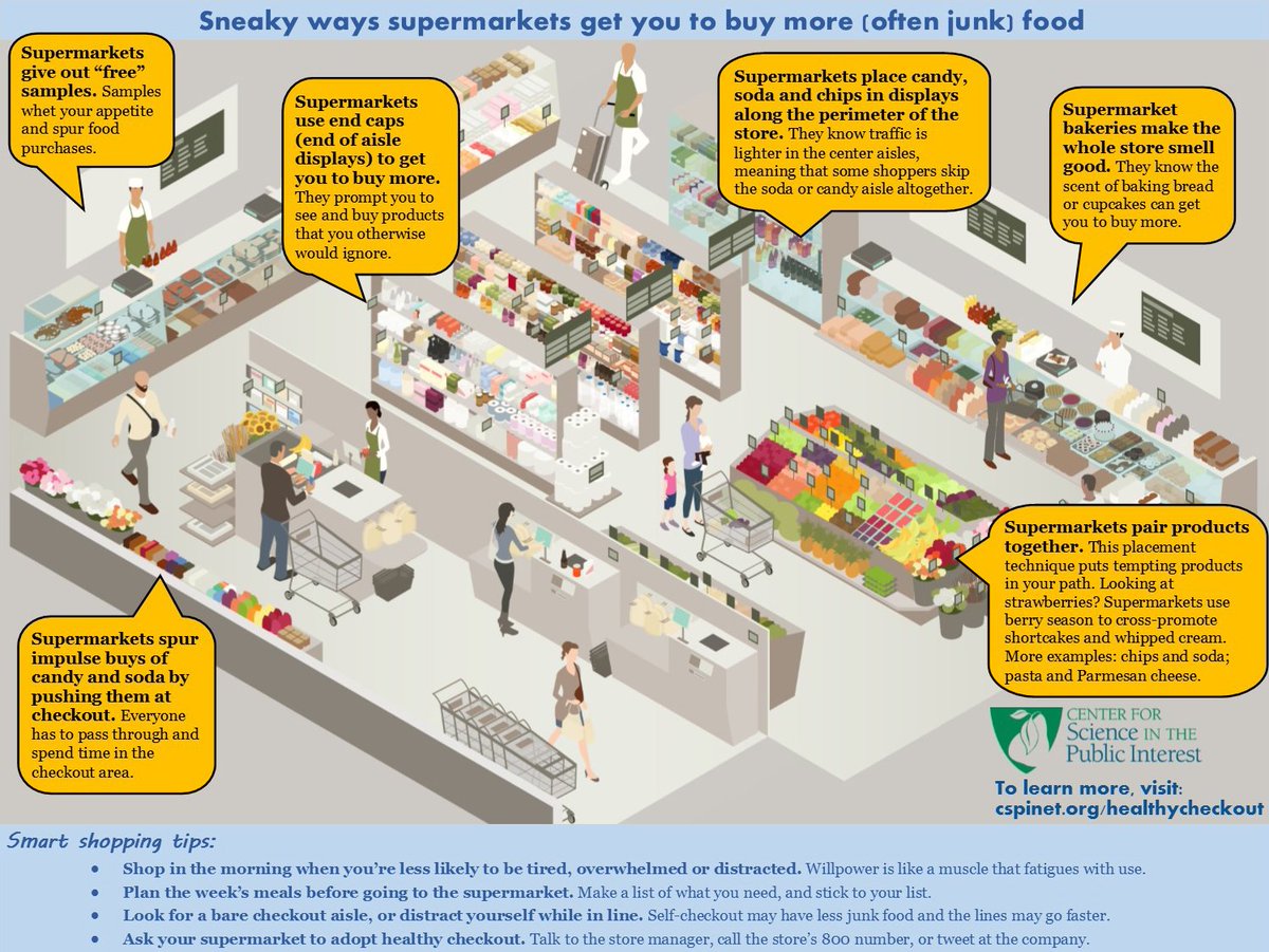 Center for Science in the Public Interest tweet media