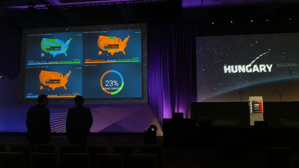 jakelellis's tweet photo. The #ZignalCommandCenter sure looks good on the big screen. Check us out at the keynote tomorrow morning! #BIO2016 https://t.co/DLHp019NvL