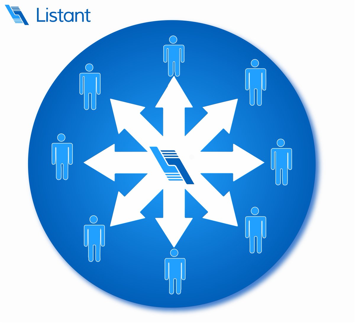 ListantLocal's tweet image. Want to improve Your community? It's easier than You think! buff.ly/1TU2yt2