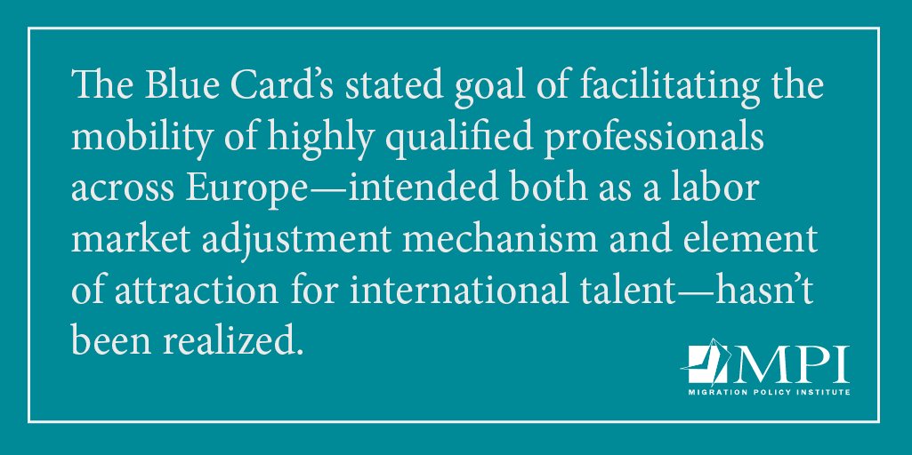 MigrationPolicy's tweet photo. #BlueCardEU has done little to increase admission of highly skilled workers: https://t.co/8aSk5FR5C2 @EUHomeAffairs https://t.co/BLNf6HqD44