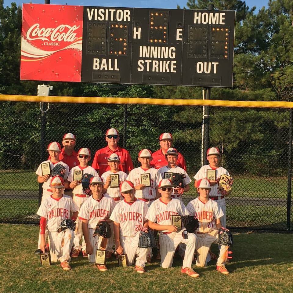 RaiderBC_Chatt's tweet photo. Rawlings Gold Glove World Series champions! Perfect 4-0. #GoRaiders https://t.co/ngbIrVtsZb