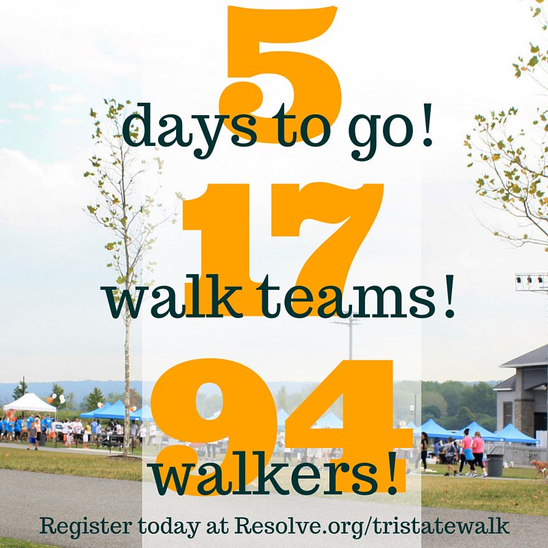TriStateWalk's tweet image. So close to 100 registered walkers at the #TriStateWalkofHope! Who can you invite to put us over the top?