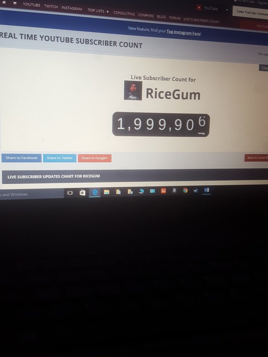 Ricegum Subscriber Chart