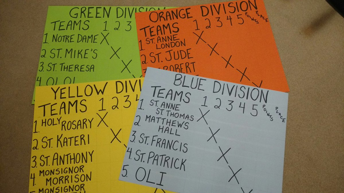 Day 1 of the CTAA Soccer tournament goes Thursday!  Posters ready! <a href="/LDCSBSchools/">LDCSBSchools</a>