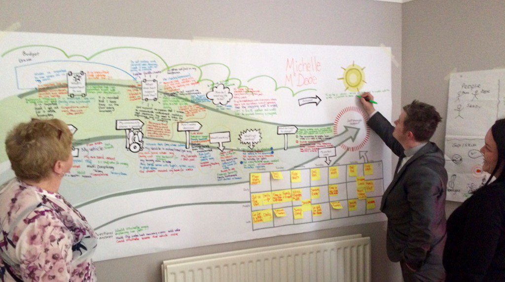 Gill Bailey (@gillbhsauk) on Twitter photo Developing  perfect week during planning live in Glasgow@ComIntCare <a href="/KarenSheridan40/">Karen Sheridan</a> <a href="/HSAUK/">HSAUK</a> <a href="/BenHSAUK/">Ben Rosamond</a> Developing  perfect week during planning live in Glasgow@ComIntCare <a href="/KarenSheridan40/">Karen Sheridan</a> <a href="/HSAUK/">HSAUK</a> <a href="/BenHSAUK/">Ben Rosamond</a>