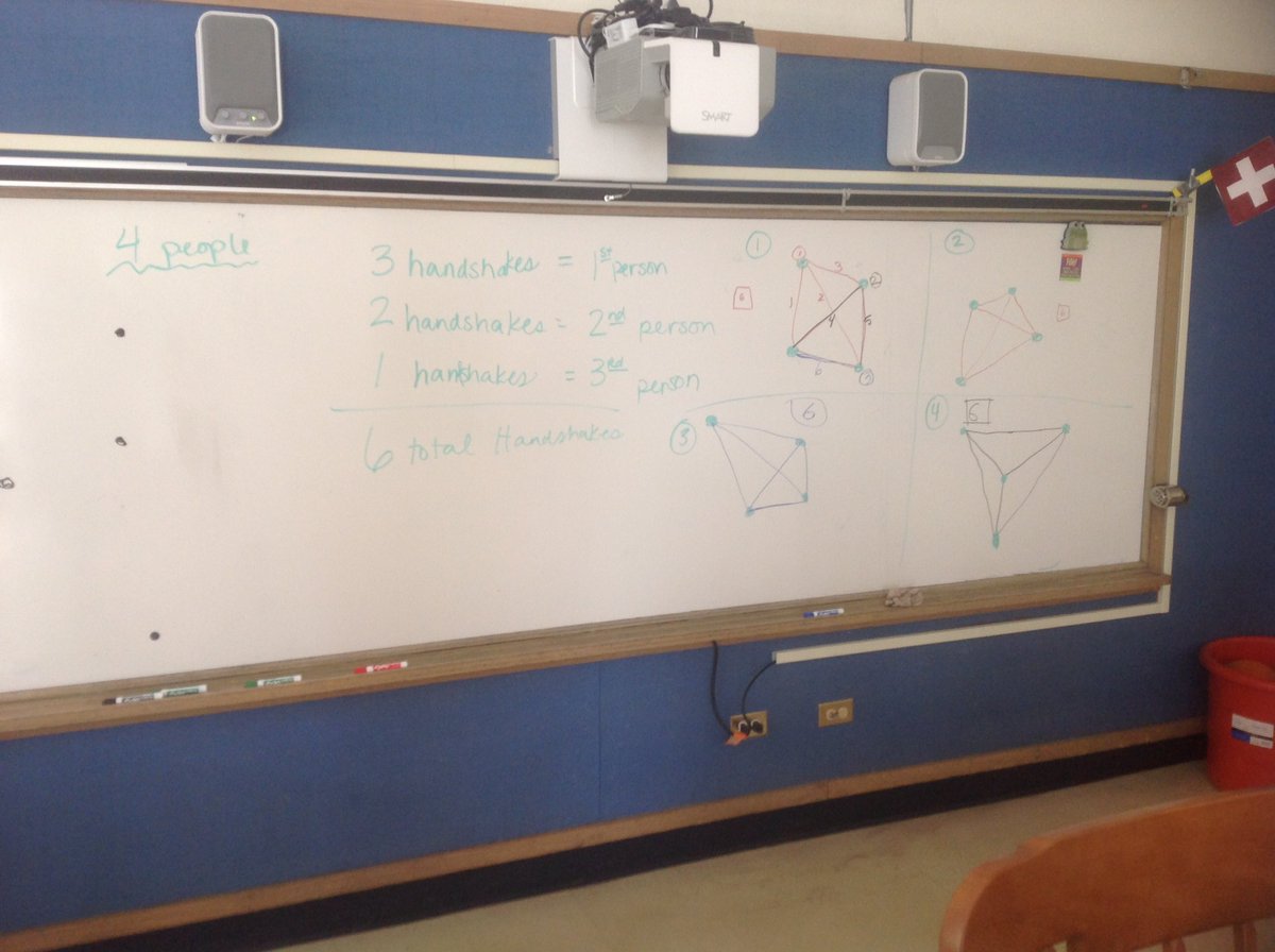 Richard Rollo (@MrRollosClass) | Twitter