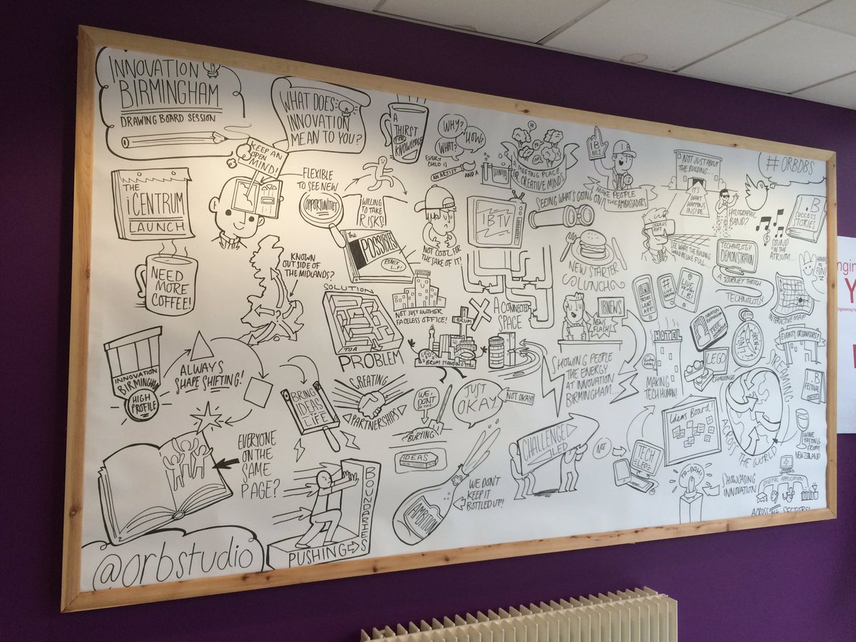 thisisorb's tweet photo. Always nice to see this masterpiece by @jimmyrogers on display at @innobham #BOOM #ORBDBS https://t.co/rEX9EReN4a