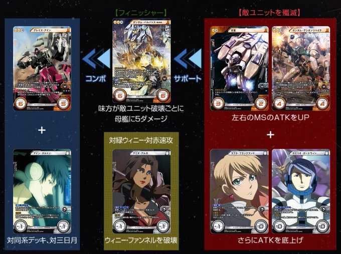 Gundam Cross Warさん の最近のツイート 8 Whotwi グラフィカルtwitter分析