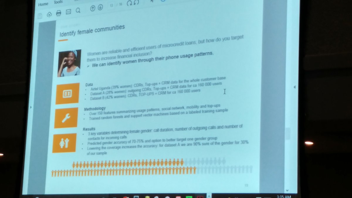 Data4SDGs's tweet photo. .@pivettafrederic of @RIAnalytics shows using #teleco #data to discover #genderdata with @gatesfoundation. https://t.co/ptStKjisEJ