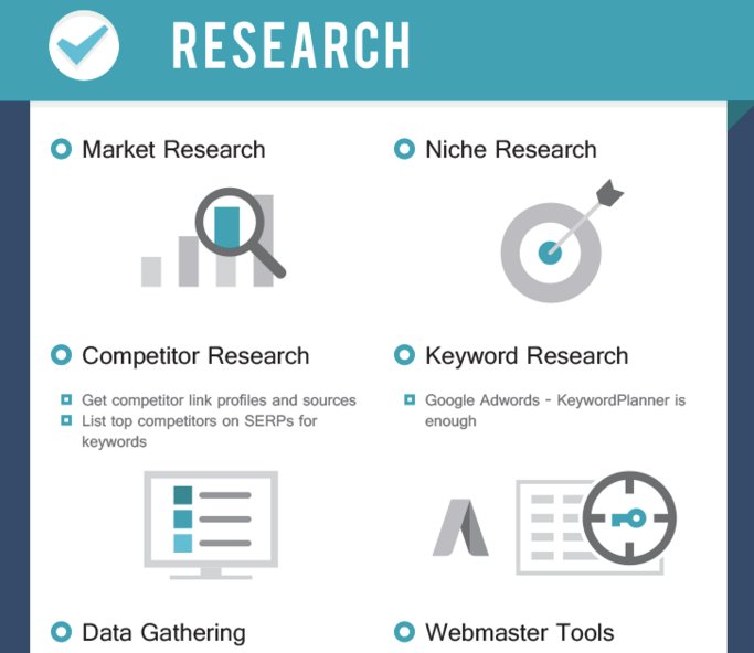 GrowthHound's tweet photo. Qui trovi le Migliori Checklist + Templates di Marketing. Rendi il tuo Lavoro più Semplice!
https://t.co/NUO4ts0WSl https://t.co/Xm1uJMB3L9